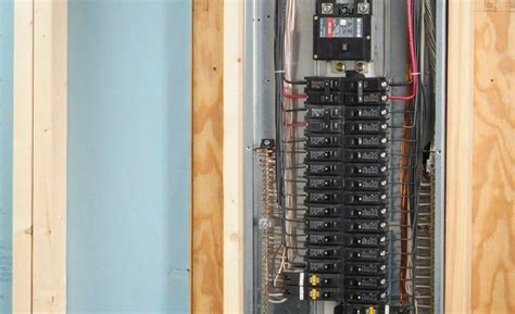 electrical circuit boxes for sale|electrical panel box explained.